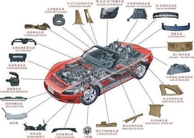 广州汽车零部件成分检测 零部件表面粗糙度检测